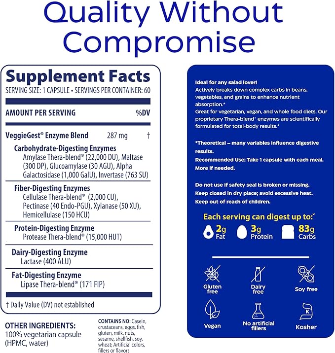 Enzymedica, VeggieGest, Digestive Enzymes, Supports Occasional Gas & Bloating Relief from High Fiber Meals, for Vegan & Vegetarian Diets, Enzyme Blend for Digestive Health, 60 Count