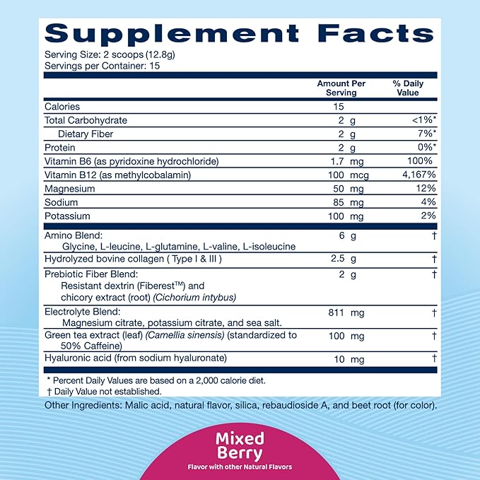 Daily Replenisher GLP-1 Nutritional Support, Powder, Muscle Recovery, Digestive Health & Skin Elasticity Mix of Amino Acids, Prebiotics and Collagen Peptides – Berry Flavor, 2 pk of 30 Scoops