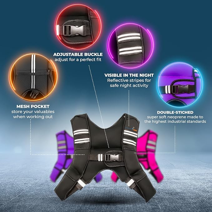 Weighted Vest for Men and Women 6Lb/8Lb/10Lb/12Lb/15Lb/20Lbs Adjustable Workout Vest for Strength Training, Running, Cardio, Rucking, Fitness & Cross Training