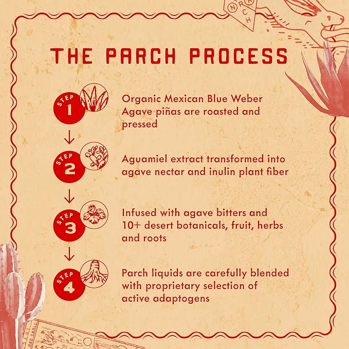 PARCH Prickly Paloma, Ready to Drink Non Alcoholic Agave Cocktail Infused with Desert Botanicals & Adaptogens, Plant Based, Gluten Free & Vegan, Inspired by the Sonoran Desert (8.4 oz x 8 pack)