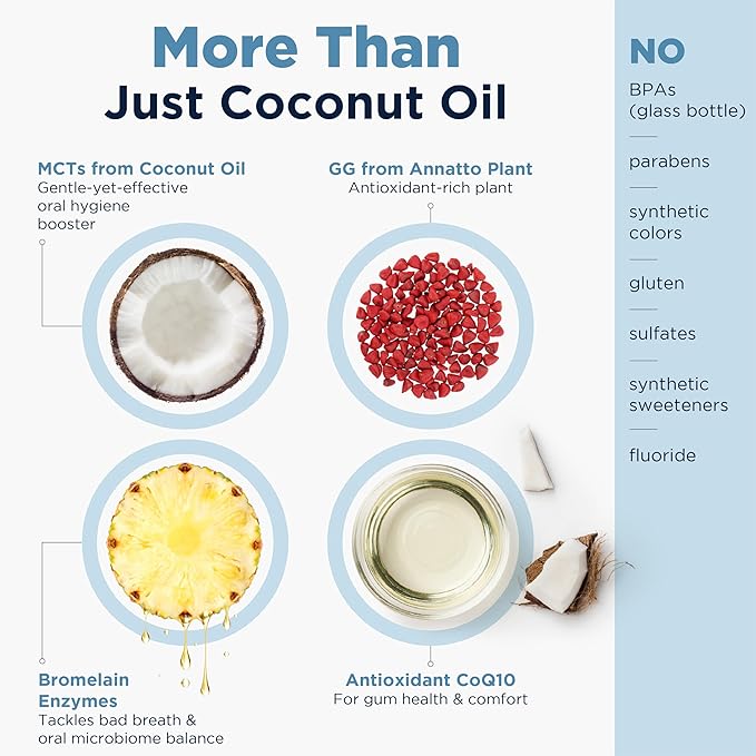 Designs for Health PerioPull - Pulling Oil for Teeth and Gums, Fresh Breath - Oil Pull with MCT Coconut Oil, GG, Bromelain & Coenzyme Q10 to Support Oral Health - Fresh Mint Flavor Oral Rinse (8oz)