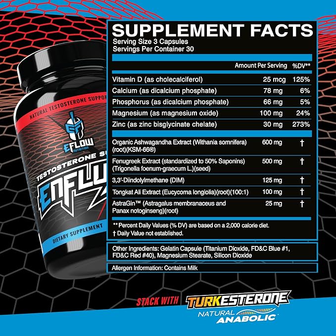eFlow Nutrition Enflux Natural T Support with KSM-66 Ashwagandha - Supplement to Support Lean Body Mass for Men and Women - Fenugreek, DIM, Longjack & AstraGin - 90 Capsules (30 Day Supply)