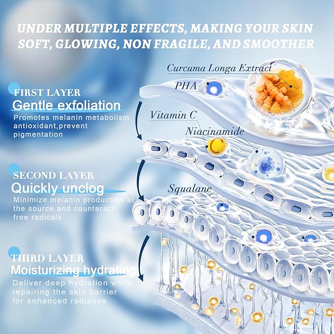 Tumeric Body Scrub Exfoliator With Vitamin C,Niacinamide,PHA,Bikini and Underarm Exfoliating Scrub,Gently Deep Cleaning & Moisturizing,Including Sensitive Skin 250g(Blue Green)