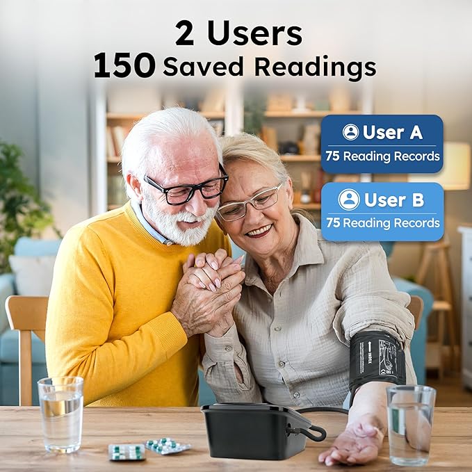 Upper Arm Blood Pressure Monitor for Home Use, Automatic BP Cuff (8.6”-16.5”), Digital Blood Pressure Machine with 2 Power Supply Modes, 2 Users, 150 Reading Memory