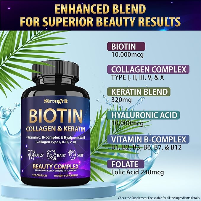 Biotin with Hyaluronic Acid, Keratin, and Collagen Supplements - Hair Growth Vitamins for Women, Healthy Nails and Skin, B1, B2, B3, B6, B7 Complex, USA (120 Capsules)