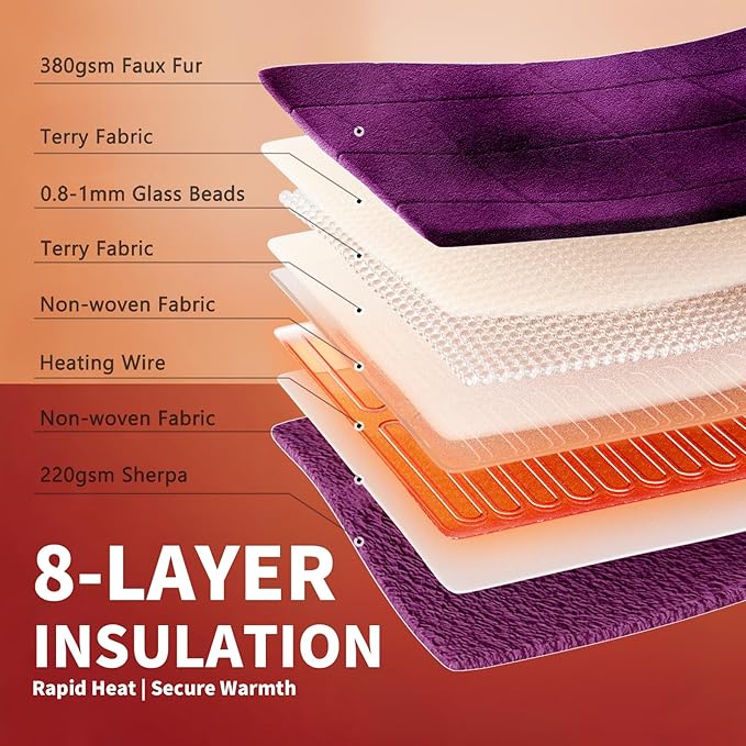 Homemate Heated Weighted Blanket for Adults - 50"x60" 12lbs Electric Throw Fast Heating Heavy Blanket 1/2/4/6/8 Hour Auto Off 10 Heat Levels Over-Heat Protection Comfortable Flannel Sherpa