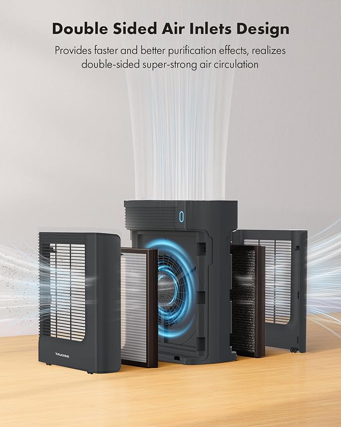 Trucozie T356 Air Purifier for Home Large Room Bedroom Up to 1937 Ft² in 1 Hr With Double-sided Air Inlet, Air Quality and Light Sensors, HEPA Sleep Mode for Allergies, Dust, Pollen, Pet Hair, Black