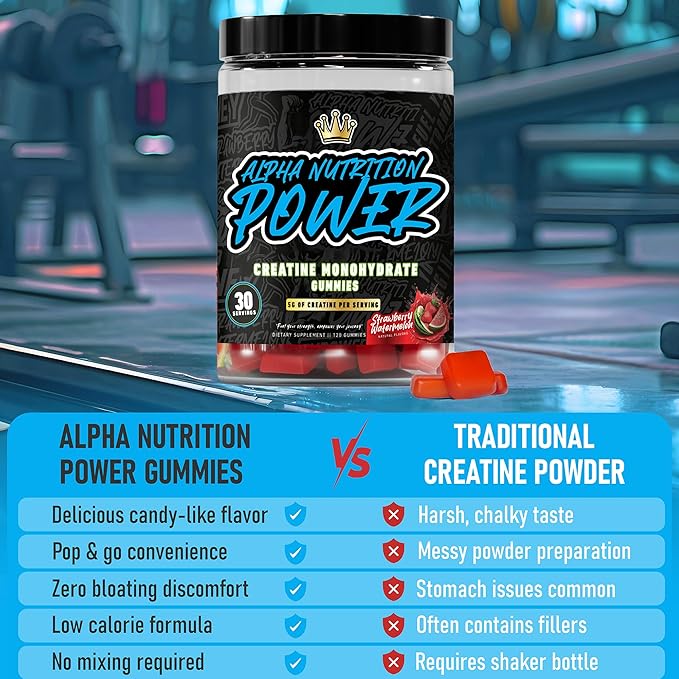 Creatine Monohydrate Gummies 5g - Strawberry-Watermelon Flavored Creatine for Men and Women - Supplement Supports Muscle Growth, Energy, Pre and Post Workout, Focus & Cognition, Recovery (120 Count)