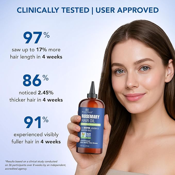 Botanic Hearth 100% Pure Rosemary Oil For Hair Growth | Infused with Biotin, Jojoba & Castor Oil | Hair Oil Repairs Dry Damaged Hair, Strengthening, Healthier - Hair Tonic, 16.0 fl oz