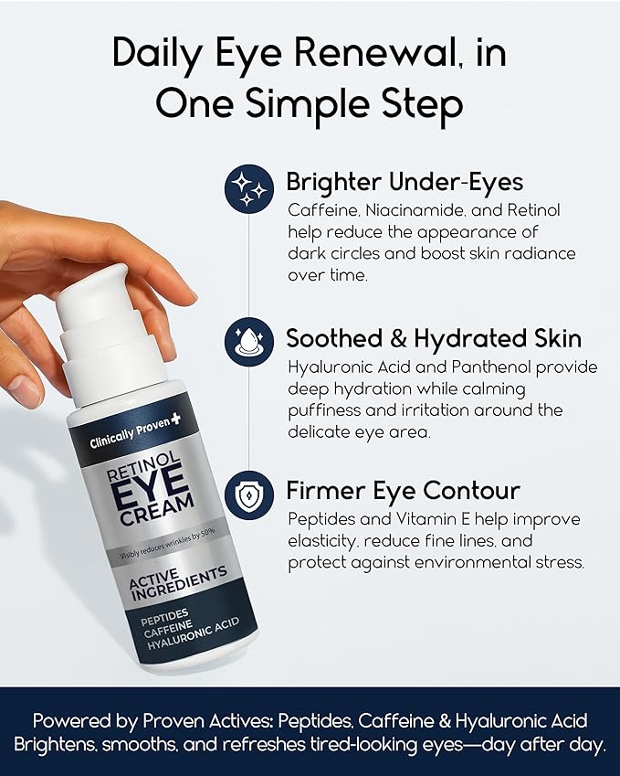 Under Eye Cream for Puffiness and Bags Under Eyes, Eye Bags Treatment for Men & Women - Anti Wrinkle Cream for Dark Circles, Baggy Eyes Treatment for Women with Retinol, Hyaluronic Acid & Caffeine