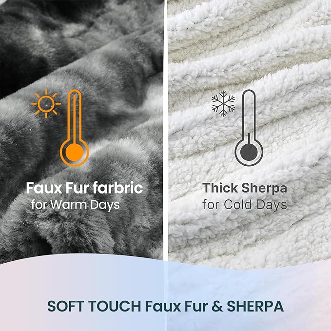 Electric Heated Throw Blanket 50"x60",Luxury Black Faux Fur Electric Blanket,Fast Heating Soft Fluffy Thick Electric Blanket with 6 Heating Levels & 12H Auto Off