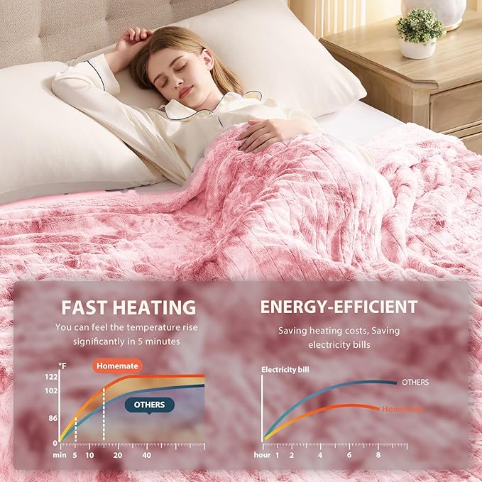 Homemate Electric Heated Blanket Full Size - 72"x84" Heating Blanket Full Size 1/2/4/6/8 Hours Auto-Off 10 Heat Level Over-Heat Protection Luxury Faux Fur Sherpa ETL Certification