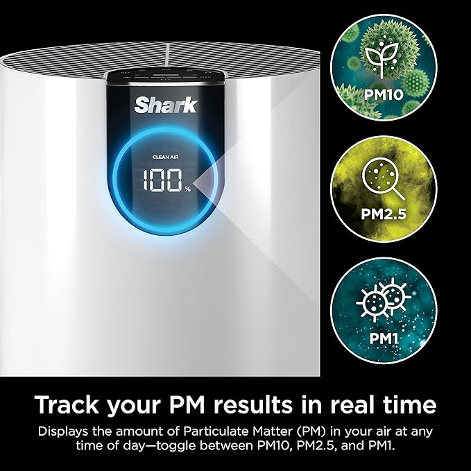 Shark Air Purifier for Home, Clean Sense, for Bedroom, Nursery, Home Office, Dorm, HEPA-Exceeding Filter, Captures Pollutants, Pet Dander, Dust, Odor, Smoke, and More, HP102PK2, White