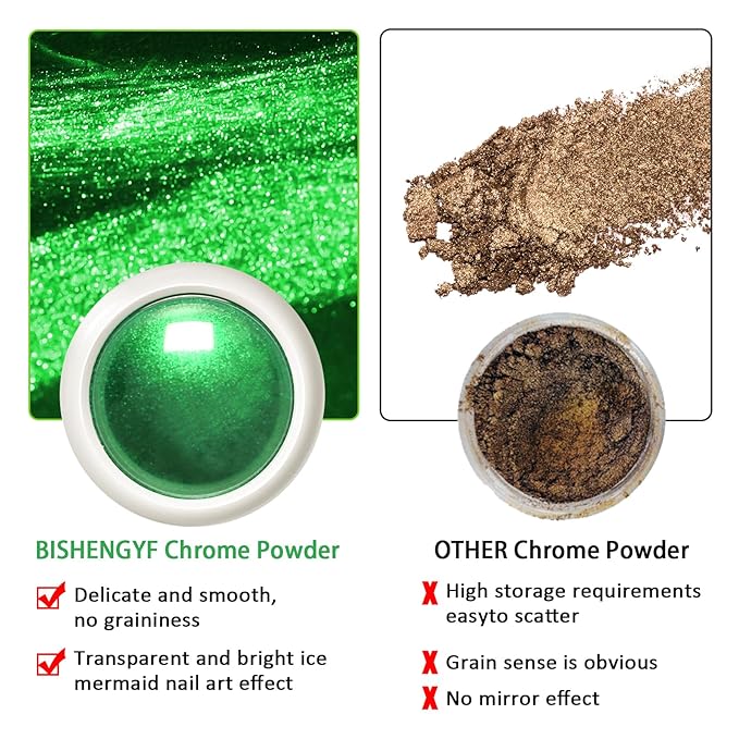 Green Chrome Nail Powder - Holographic Mirror Metallic Effect Powder For Christmas DIY Nail Art