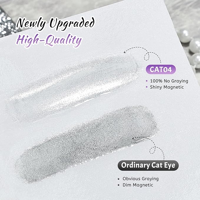 JODSONE 9 PCS Purple Jelly Colors Gel Set Base Coat Top Coat Elegant and Sweet Nail Art Gift DIY at Home