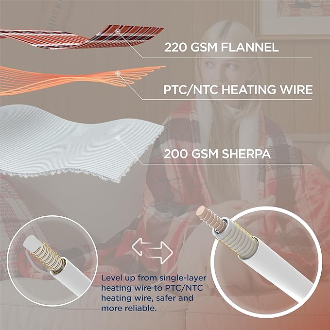 Bedsure Plaid Heated Blanket Twin - Christmas Electric Blanket with Red Plaid Pattern, Flannel Sherpa Heating Blanket as a Gift, with 6 Heating Levels, 10 Time Settings, 8-Hour Auto-Off (62"x84")