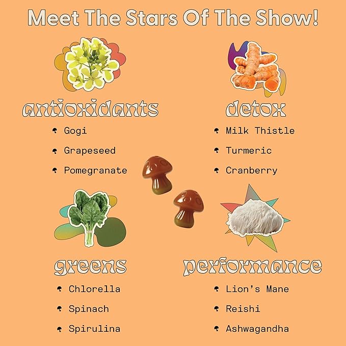 Dr. G Daily Greens Gummies - Lion’s Mane, Spirulina, Chlorella, Ashwagandha, Prebiotics & Vitamins C, D, Zinc - Sugar Free Greens Gummies for Immunity, Gut Health & Radiance - Vegan 60 Ct