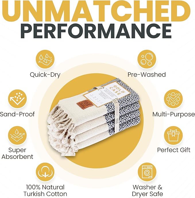 Gold CASE Turkish Hand Towels for Bathroom Set of 4 – 20 x 40'' – 100% Cotton Bathroom Towels – Aphrodite Kitchen Small Towel for Spa, Face, Tea & Dishcloth – Decorative Patterned Weave – Navy Blue