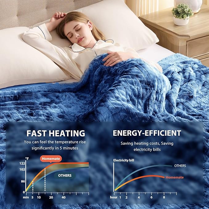 Homemate Electric Heated Blanket Full Size - 72"x84" Heating Blanket Full Size 1/2/4/6/8 Hours Auto-Off 10 Heat Level Over-Heat Protection Luxury Faux Fur Sherpa ETL Certification