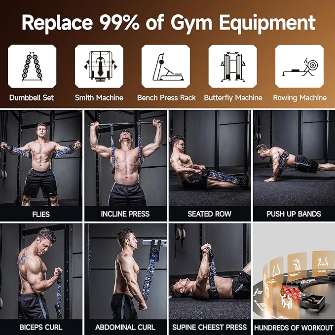 Innstar Multi-Function Resistance Bands for Working Out, Push Up Exercise Bands Resistance Bands Set for Bench Press Gym Equipment, Home Workout, Travel Portable