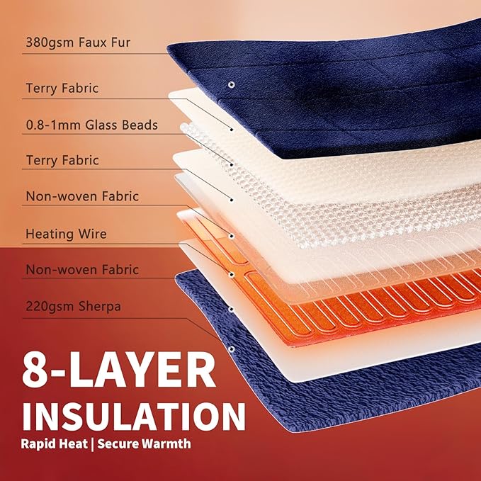 Homemate Heated Weighted Blanket for Adults - 50"x60" 12lbs Electric Throw Fast Heating Heavy Blanket 1/2/4/6/8 Hour Auto Off 10 Heat Levels Over-Heat Protection Comfortable Flannel Sherpa