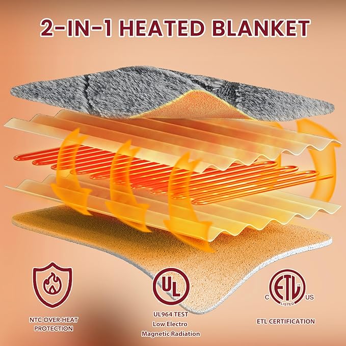 Heated Electric Blanket- Electric Throw Blanket 100"x90" for Bed- Heated Blanket with 5 Heating Levels& 4 Hours Auto Off for Home Office - Soft Sherpa Heating Blanket for Full Body(Grey)