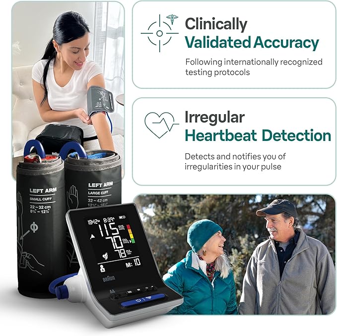 Braun ExactFit 3 Blood Pressure Monitor for Home Use, Blood Pressure Machine, Color-Coded, High BP Monitor, 2 Upper Arm Cuff Sizes, 80 Memory Slots