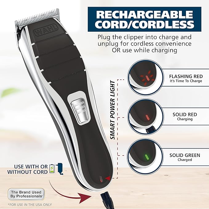 Wahl Clipper 2-in-1 Shaver and Hair Clipper Lithium-Ion Rechargeable Cord Cordless Hair Clipper and Shaver Combo Kit - Model 79568