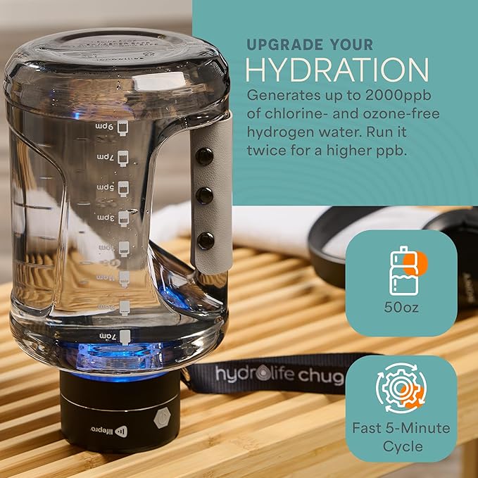 Lifepro HydroLife Chug Hydrogen Water Bottle Generator – Large-Capacity 1.5L Hydrogen Water Machine Bottle with SPE/PEM Technology, USB-C Rechargeable Lid, Polycarbonate Body, Time Markers