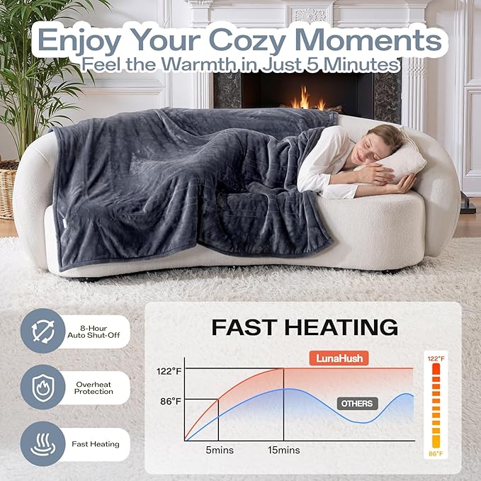 Electric Blanket Heated Throw, 50" x 60" Heated Blanket with 8 Heat Levels & 8 Hours Auto Off, Fast Heating Sherpa Blankets Machine Washable with ETL & FCC Certified, Light Grey