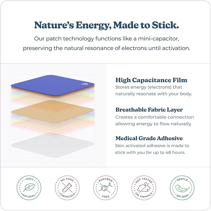 Vibrants Good Night Patches | Natural Bio-Frequency Patches for Sleep | Essential Pack of 28 Plus Refillable Case
