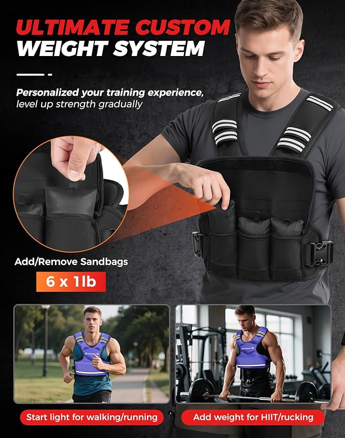 BAGAIL Adjustable Weighted Vest, 4-10lb/12-18lb/20-32lb Rucking Vest for Women & Men with 6 Weights & Large Pocket, Weight Vest for Home Workouts, Running, Walking and Strength Training