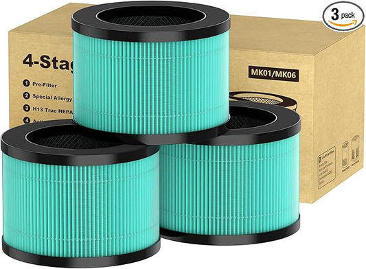 3 Pack MK01 & MK06 Replacement Filter for Aroeve MK01, MK06, ToLife TZ-K1 and Kloudi DH-JH01 Air Purifier, Pet Dander Version