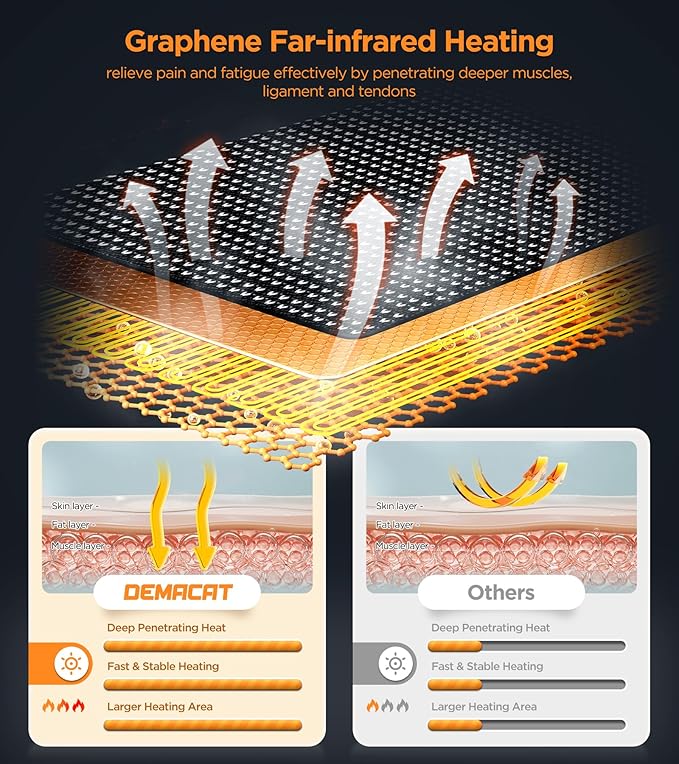 3s Heated Neck Stretcher for Pain Relief, Graphene Heating Pad, Odorless Neck Cloud Cervical Traction Device Chiropractic Pillow for Shoulder, Christmas Gifts for Women, Men, Mom, Dad (Gray)