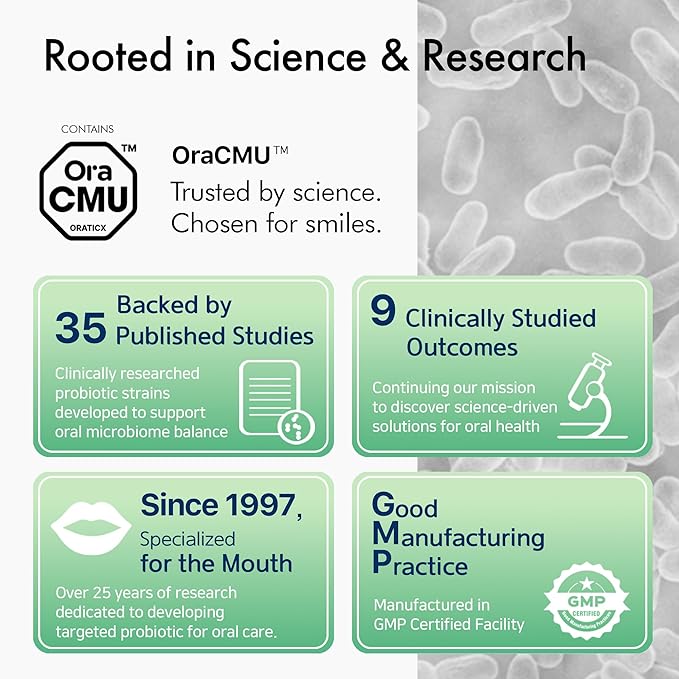 OraTicx Green Breath Oral Care Probiotics, Naturally Support Freshens Bad Breath & Healthy Mouth, Dental Probiotic Supplement 8 Billion CFU, Mint Flavor 30 Lozenges 1-PK