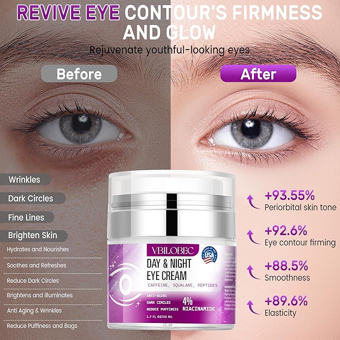 2025 Latest Caffeine Eye Cream:[30+ SGS Certified] [Used by Over 1M Fans] Anti-aging Eye Cream to eliminate dark circles, puffiness, and fine lines.1.7 fl oz, for Women& Men