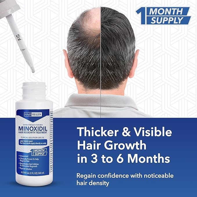 Advanced 5% Minoxidil Topical Solution For Men Hair Growth Serum Treatment for Thinning Hair - Hair Loss for Men - 1 Month Supply, Minoxidil Drop So Thicker Fuller Hair Keeps Growing Amazing Results