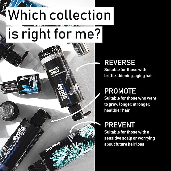 EVOLIS Prevent Anti-Aging Activator Scalp Treatment – Advanced Scalp Serum for Follicle Health – Dry Scalp Treatment with Rosemary Oil (1.7 fl oz)