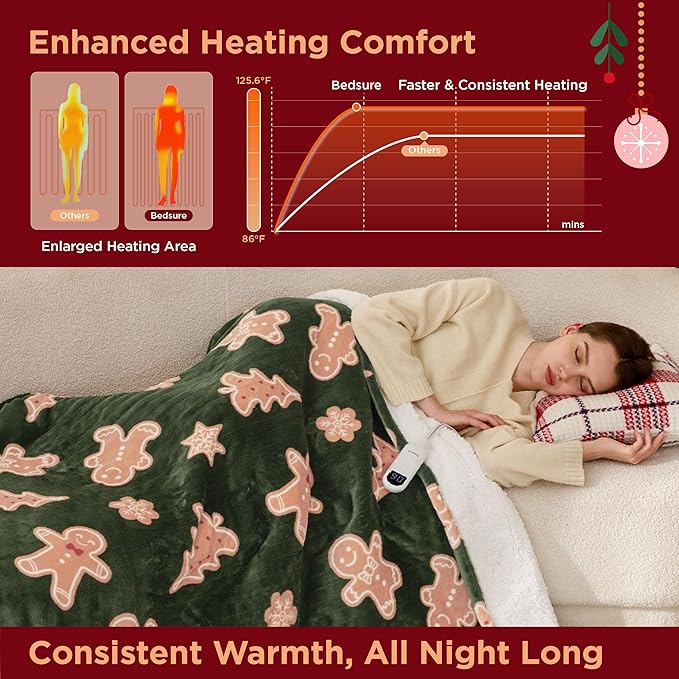 Bedsure Christmas Heated Blanket Throw - Soft Flannel Sherpa Electric Blanket with Gingerbread Pattern, Heated Throw as a Gift, with 6 Heating Levels, 4 Time Settings, and 3-Hour Auto-Off (50"x60")
