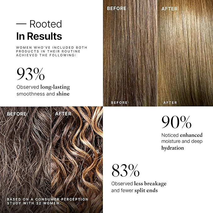 My Way Hair DNA Enhance Set – Volumizing Shampoo & Conditioner for Dry, Damaged Hair – Boosts Thickness, Repairs Breakage, Revives Shine – Paraben-Free, Color-Safe, Hydrating Hair Care Duo