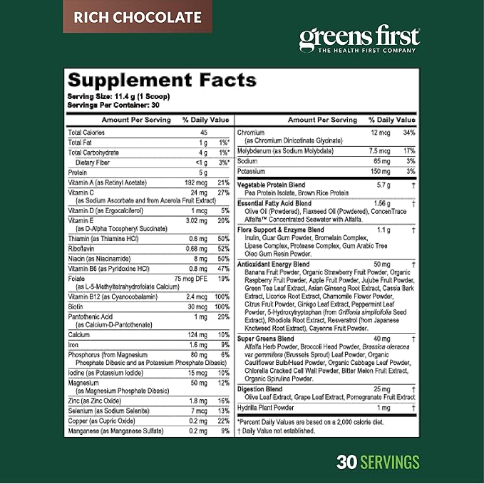 Greens First Boost - Plant-Based Protein & Balanced Nutrition - Superfood Shake Mix - No Wheat or Soy - Dairy-Free - Vegan - Dutch Chocolate, 12.28 oz.