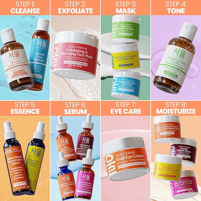 SeoulCeuticals Korean Kojic Acid Cream Dark Spot Remover + Glycolic Acid + Niacinamide + Cica + HA Moisturizer - Cruelty Free K Beauty Skincare 2oz