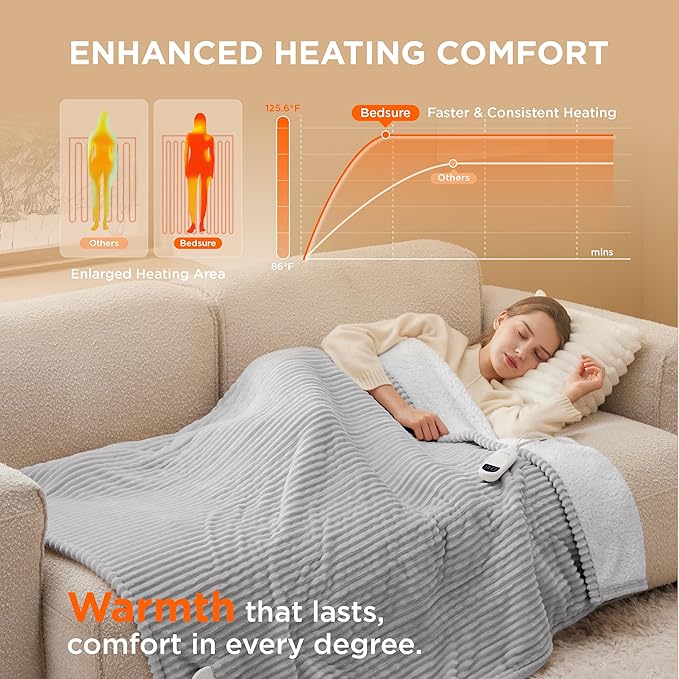 Bedsure GentleSoft Heated Blanket Electric Throw - Soft Ribbed Flannel Electric Blanket, Heating with 4 Time Settings, 6 Heat Settings, and 3 hrs Timer Auto Shut Off (50x60 inches, Light Grey)