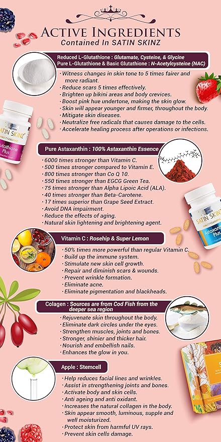 Satin Skinz GLUTATHIONE Plus and ASTAXNTHIN Plus.