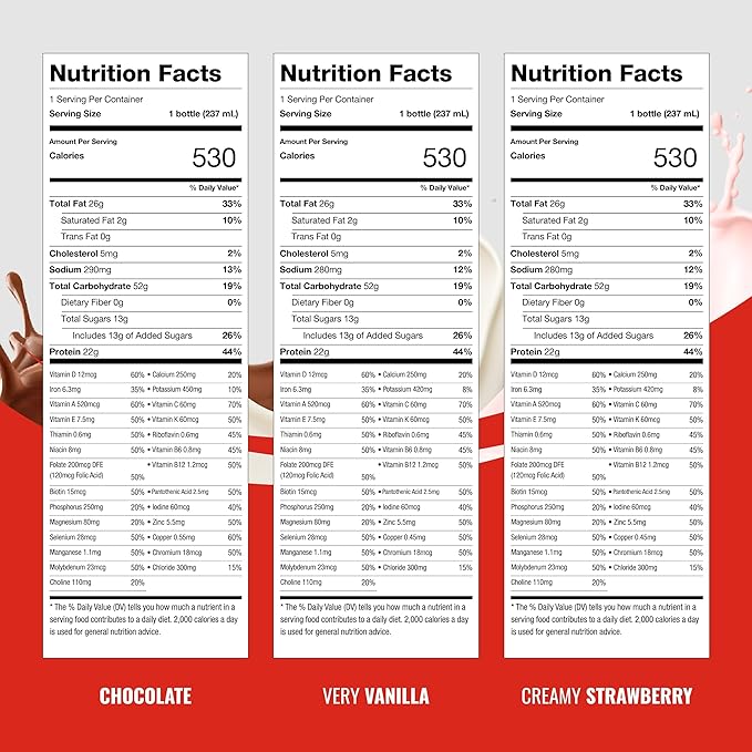 BOOST Very High Calorie Nutritional Drink – Helps Weight Gain & Maintenance -530 Calories -26 Vitamins & Minerals - 22 g Protein - Variety Pack - Vanilla, Chocolate & Strawberry - 8 fl oz (Pack of 24)