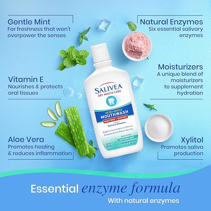 SALIVEA Dry Mouth Mouthwash - Soothing Mint Mouthwash with Natural Salivary Enzymes - Breath Freshener & Dry Mouth Care - Mint Flavor (2 Pack)