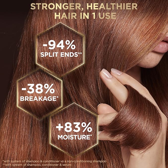 Garnier Whole Blends Honey Treasures Repairing Shampoo & Conditioner 22 Fl Oz each + Hair Serum (5.1 Fl Oz) for Dry, Damaged Hair (Bundle of 4 Items)