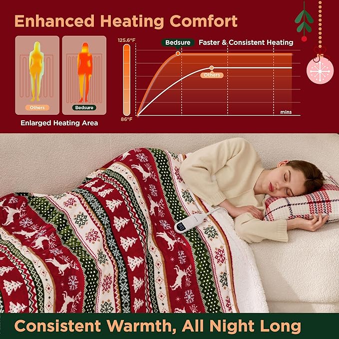 Bedsure Christmas Heated Blanket Throw - Soft Flannel Sherpa Electric Blanket with Fair Isle, with 6 Heating Levels, 4 Time Settings and 3-Hour Auto-Off, Heated Throw as a Gift (50x60 inches)