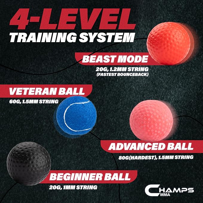 Champs MMA Boxing Reflex Ball Set with Punch Counter App | 4 Balls with Varying Weights, Headband & 4 Spare Strings to Improve Speed, Hand Eye Coordination Training | Boxing Equipment, MMA Gear Gift