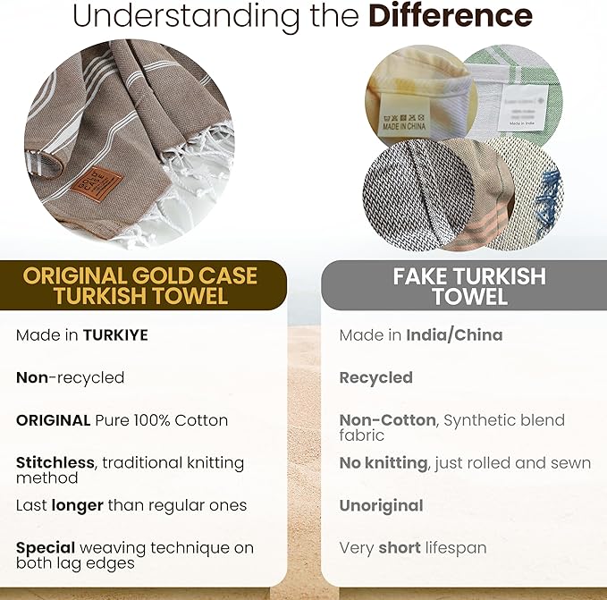 Gold CASE LYCIA Turkish Beach Towel Set of 6 – 100% Cotton Turkish Beach Towels Bulk 70 x 38'' – LYCIA Oversized, Quick Dry & Sand Free Beach Towel – Lightweight Towels Set in Mocha Mousse